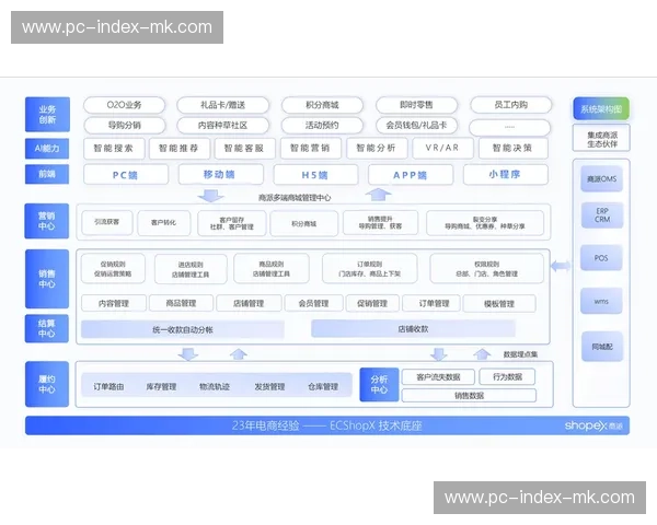数字化供应链在体系建设期通过模块化部署缩短了异地转播的筹备周期 数字化供应链在体系建设期通过模块化部署缩短了异地转播的筹备周期
